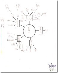 _唳_獢_91_1