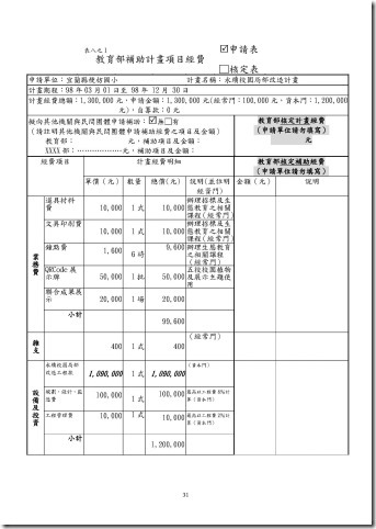 梗枋國小-98-永續校園計畫書_頁面_32