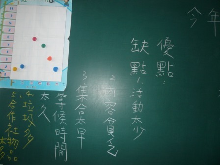 省思回饋
