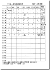 廁所檢測2