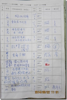 103維修紀錄3