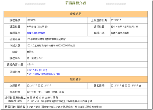 報名