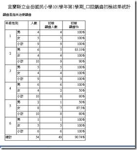 clip_image002[1]