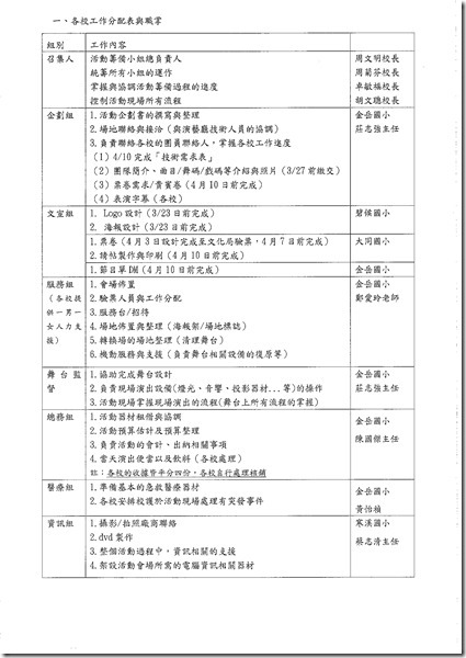 Page2