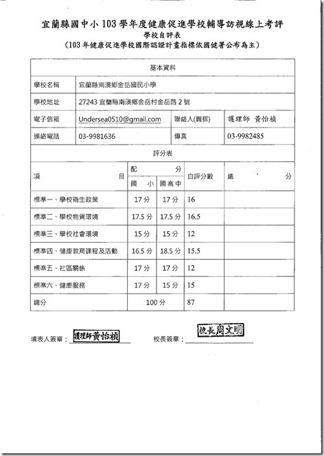 Page1
