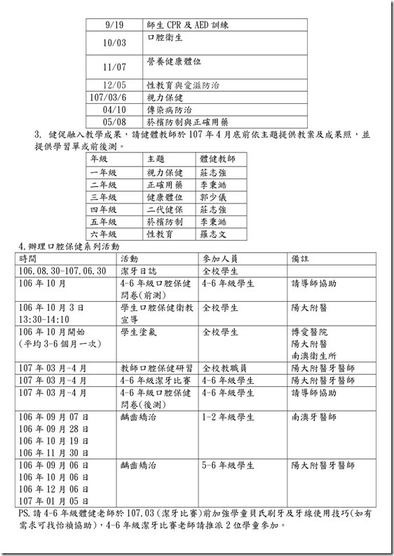 怡禎106上期初會議內容2