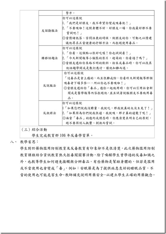 106下金岳國小藥物濫用防制課程教案省思成果二忠3