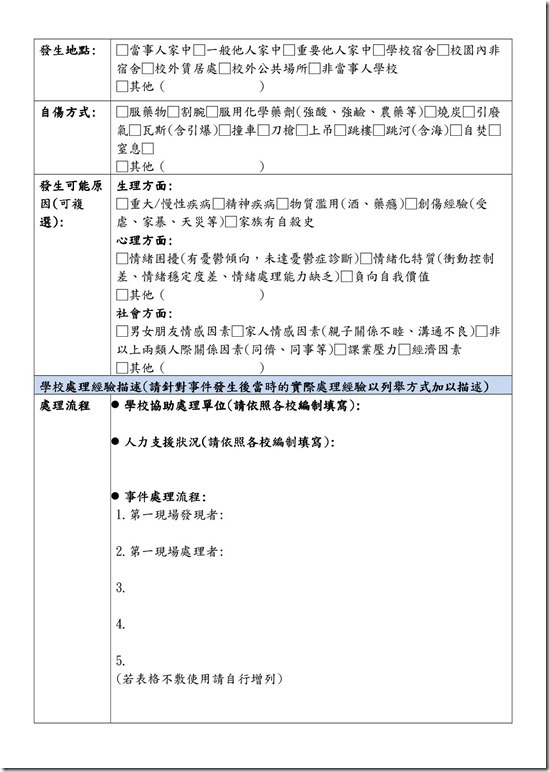 宜蘭縣立金岳國民小學推動校園學生自我傷害三級預防工作計畫-附件7