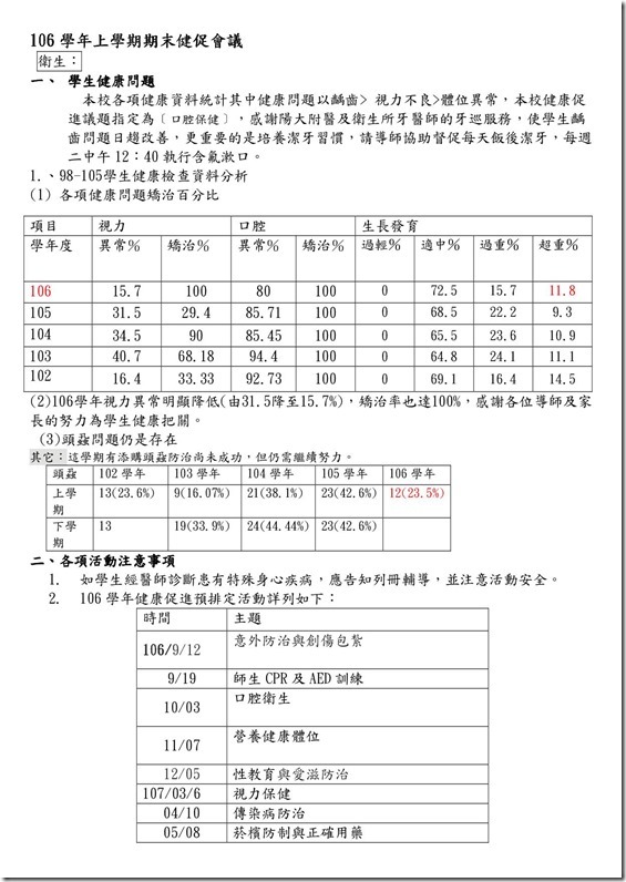 怡禎106上期末會議內容1