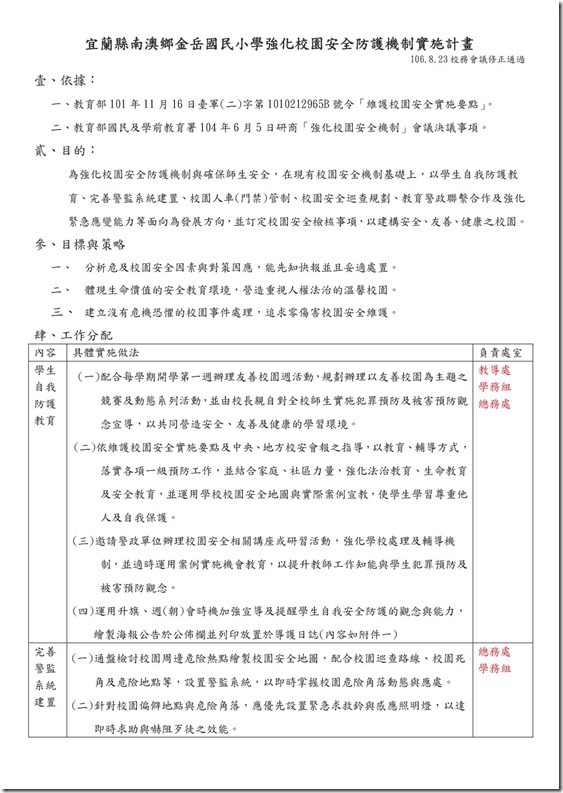 強化校園安全防護機制實施計畫01