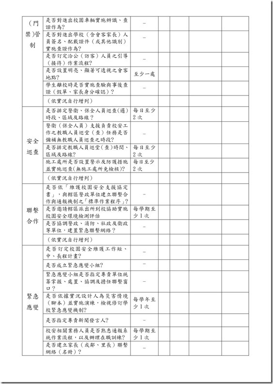 強化校園安全防護機制實施計畫07