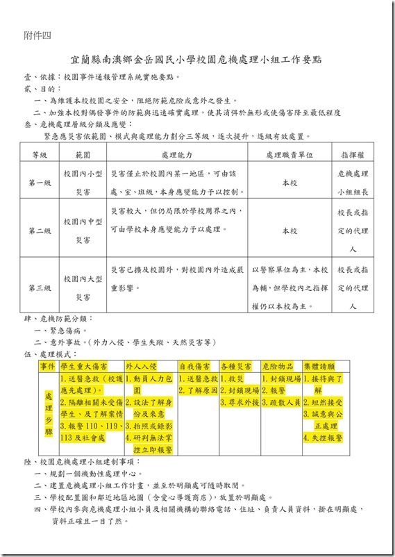 強化校園安全防護機制實施計畫09