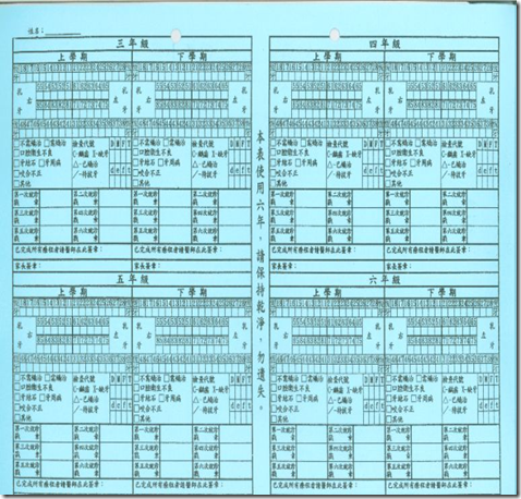 8(2)宜蘭國小口腔檢查紀錄卡反面