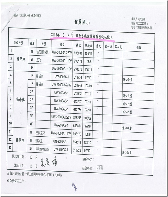 2-2-2-3-7飲水機設備維護醒紀錄表-1070319