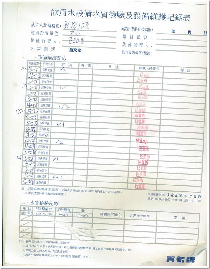 2-2-2-5飲用水維護檢核表