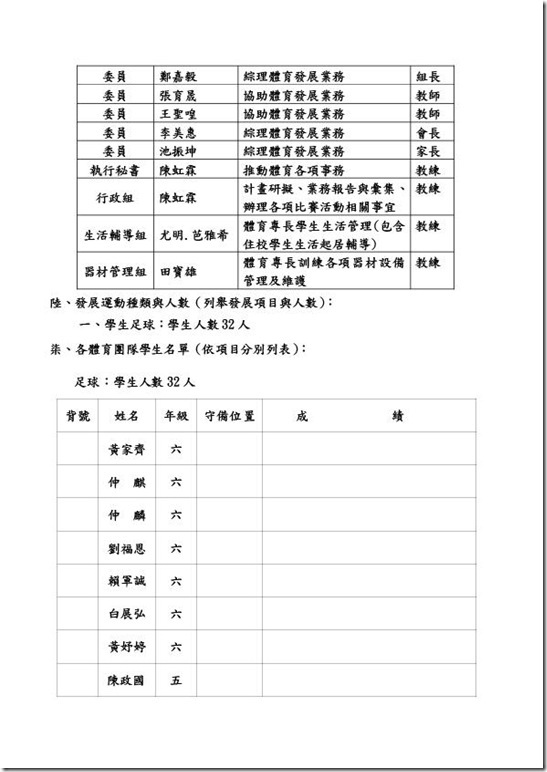 1-12 100澳花國小體育重點發展實施要點申請計畫-2