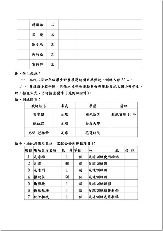 1-12 100澳花國小體育重點發展實施要點申請計畫-4