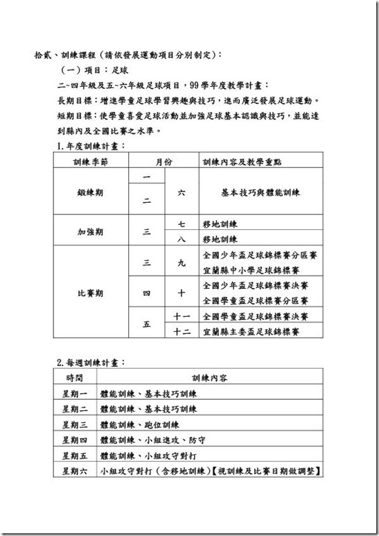 1-12 100澳花國小體育重點發展實施要點申請計畫-5