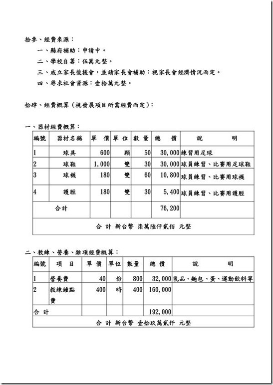 1-12 100澳花國小體育重點發展實施要點申請計畫-6