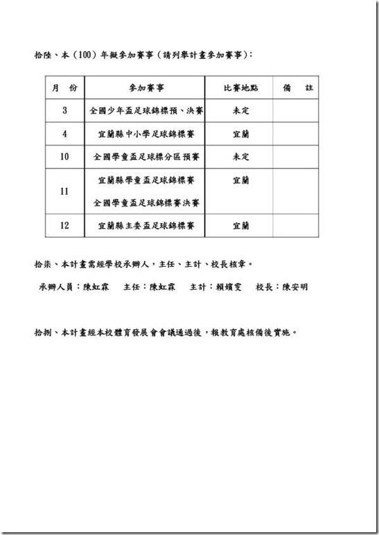 1-12 100澳花國小體育重點發展實施要點申請計畫-8