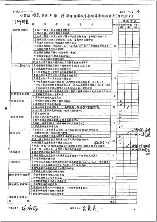 1-11食品定期管理