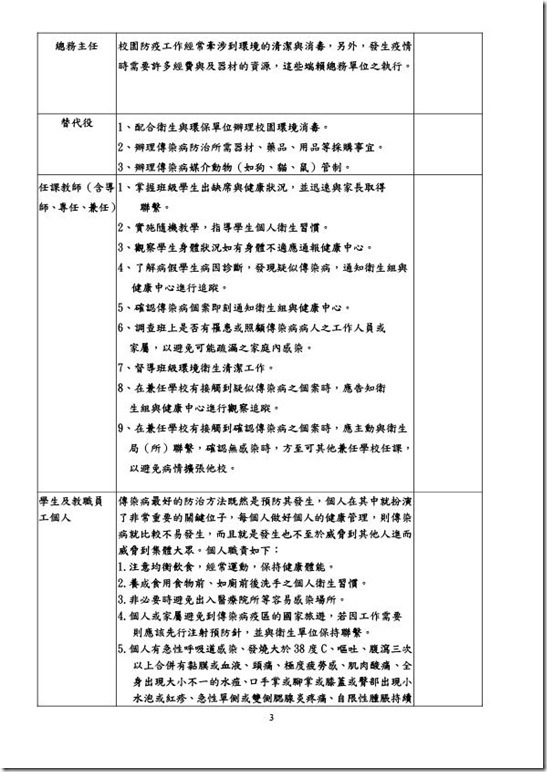 3-1 澳花國小傳染病防治計畫-3