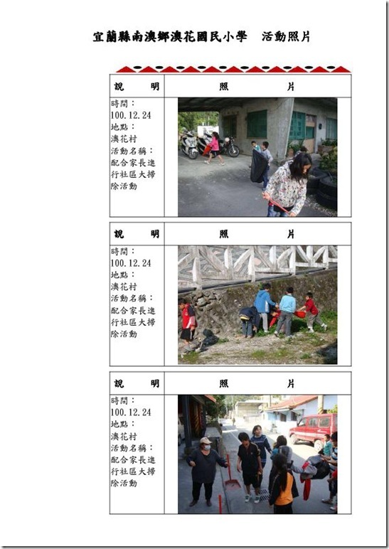 2-2-1 100年度澳花國小社區大掃除~上傳-2