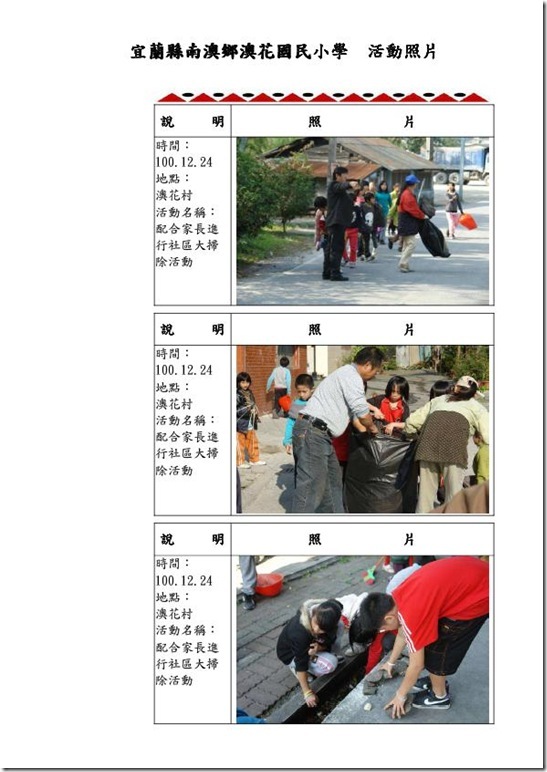 2-2-1 100年度澳花國小社區大掃除~上傳-1