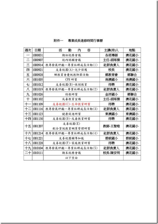 1-2 100上 教師專業成長進修實施計劃-2