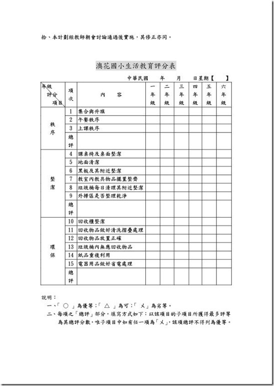 1-3澳花國小獎勵機制-2