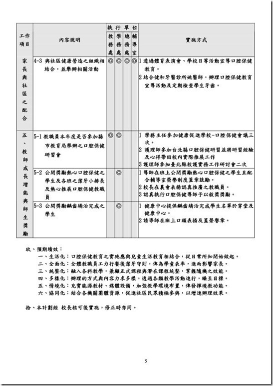 2-1-3澳花國小口腔衛生保健實施計劃-5