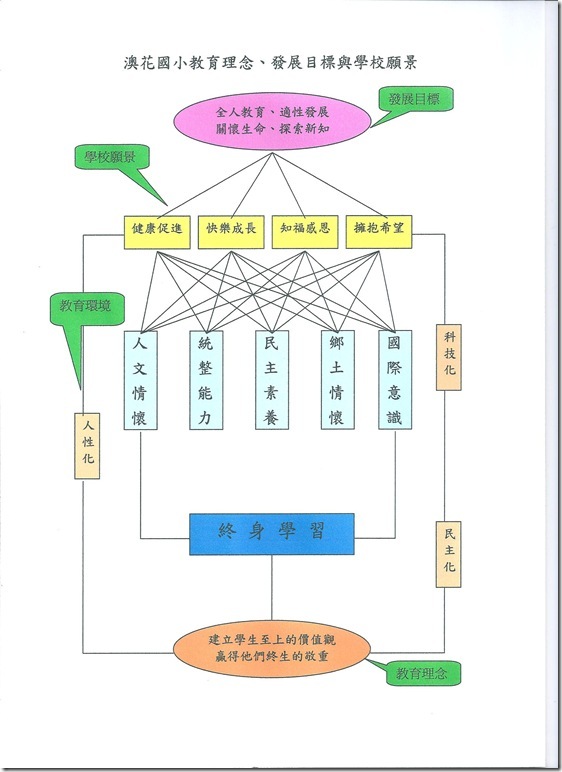 1-1-1遠景圖