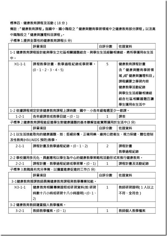 澳花國小自評表-8