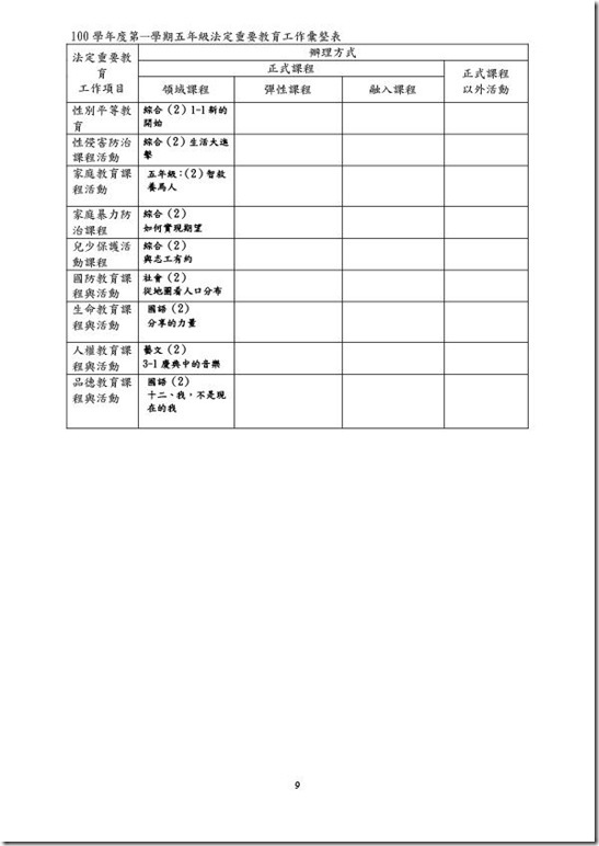 課程計畫-9