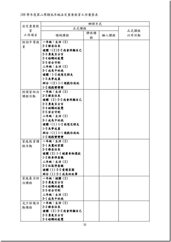 課程計畫-11