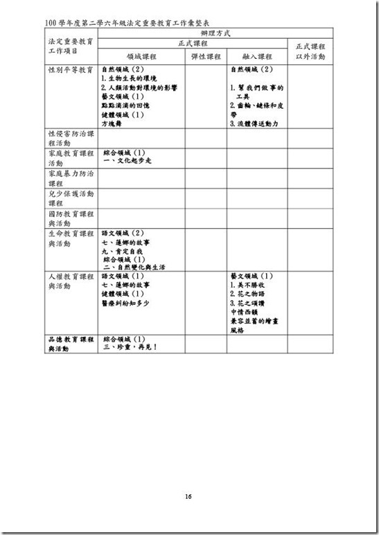 課程計畫-16