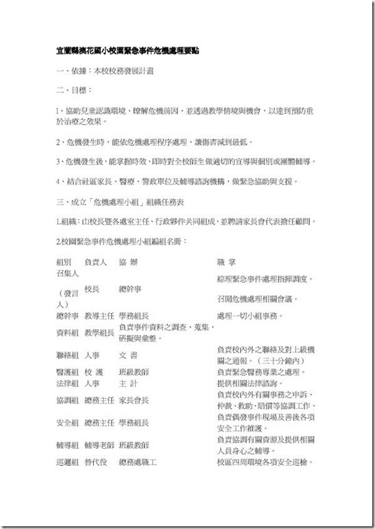 宜蘭縣澳花國小校園緊急事件危機處理要點-1