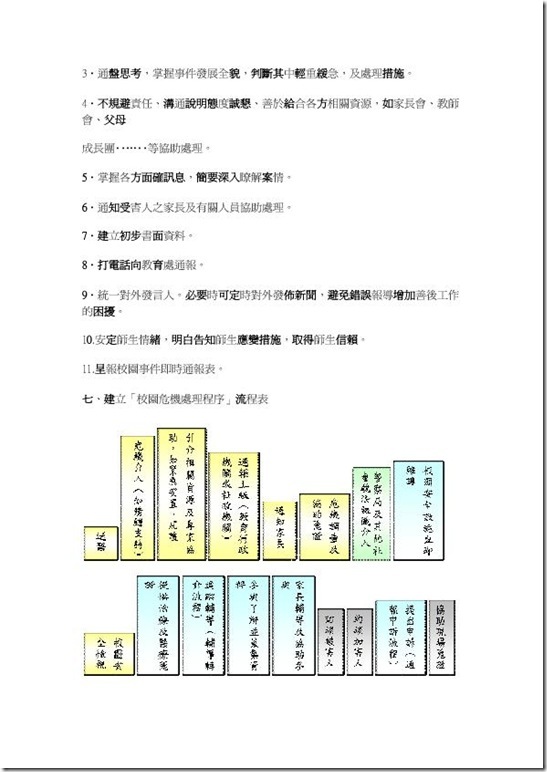 宜蘭縣澳花國小校園緊急事件危機處理要點-5