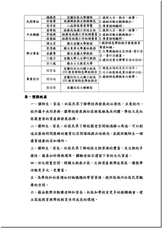 102年本位課程計畫_澳花國小-5