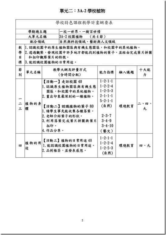 澳花國小101課程計畫_教師版_-2