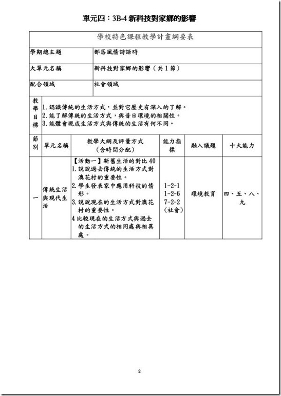 澳花國小101課程計畫_教師版_-8