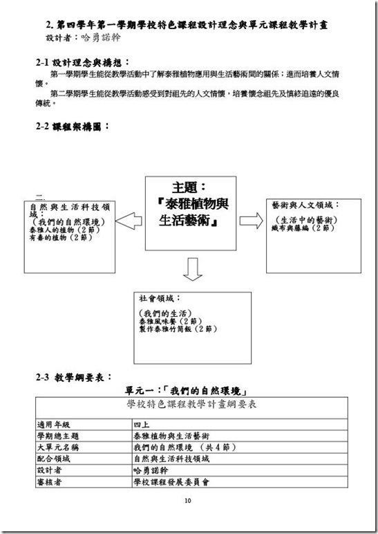 澳花國小101課程計畫_教師版_-10