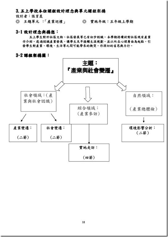 澳花國小101課程計畫_教師版_-18