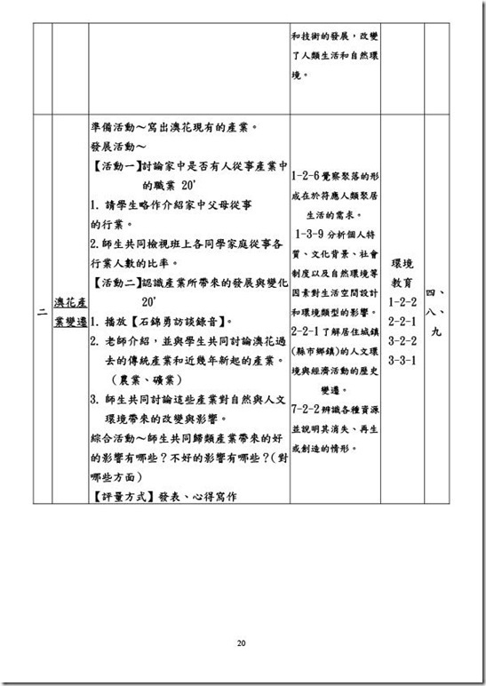 澳花國小101課程計畫_教師版_-20