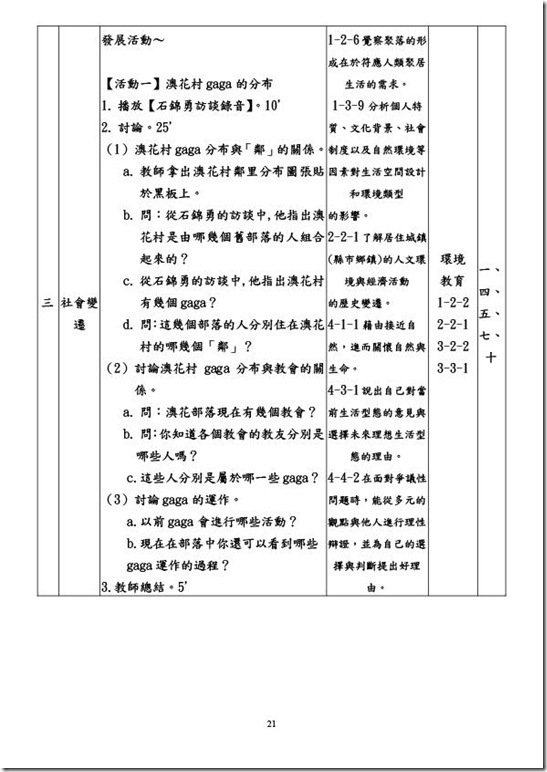 澳花國小101課程計畫_教師版_-21