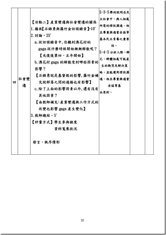 澳花國小101課程計畫_教師版_-22