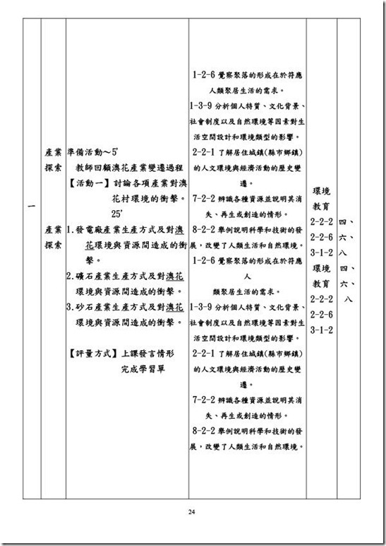 澳花國小101課程計畫_教師版_-24