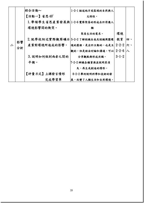 澳花國小101課程計畫_教師版_-25