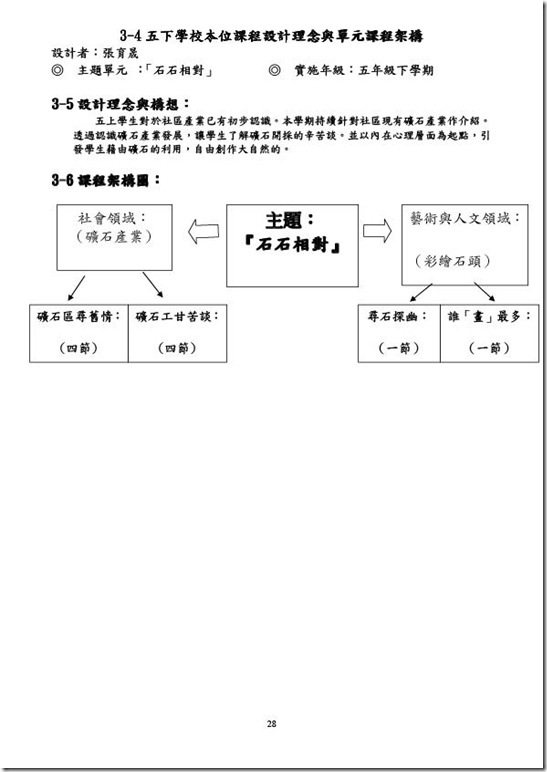 澳花國小101課程計畫_教師版_-28