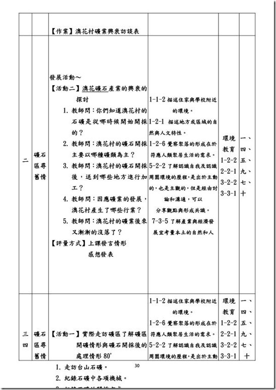 澳花國小101課程計畫_教師版_-30